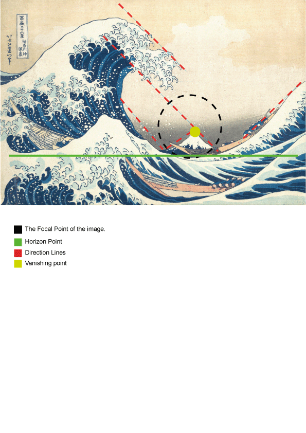 Week-2-CI-Katsushika-Hokusai